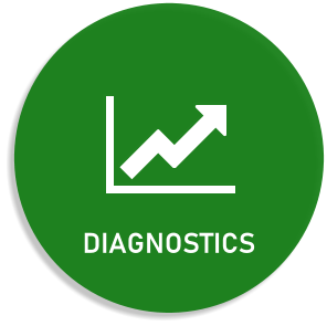 DIAGNOSTICS