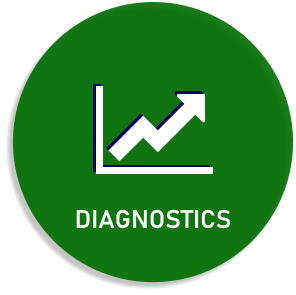 DIAGNOSTICS