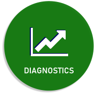 DIAGNOSTICS